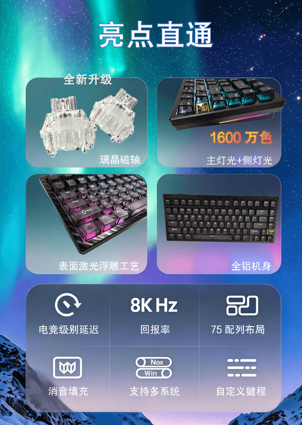 北极兽 AB75V2 图 7