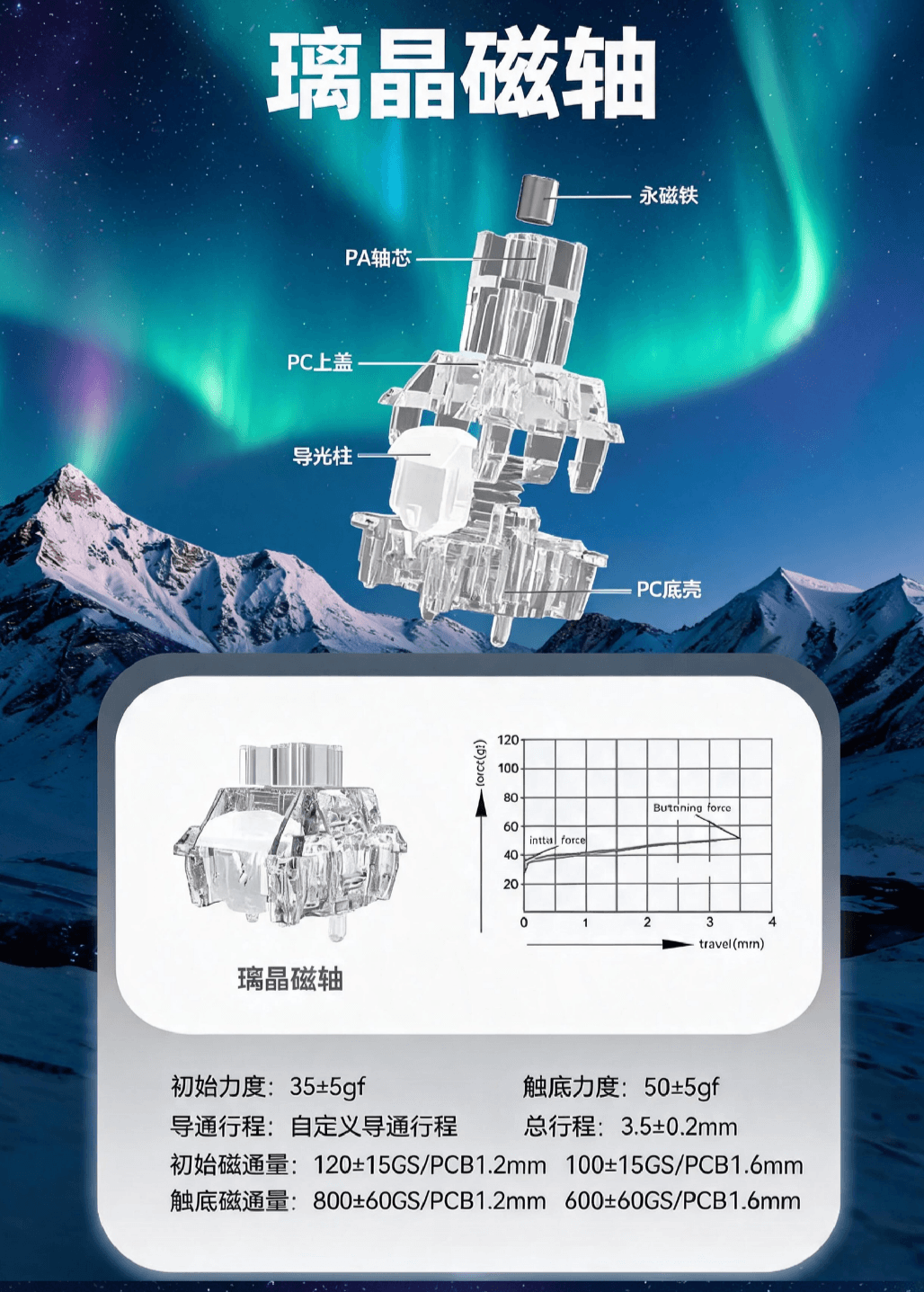 北极兽 AB75V2 图 9