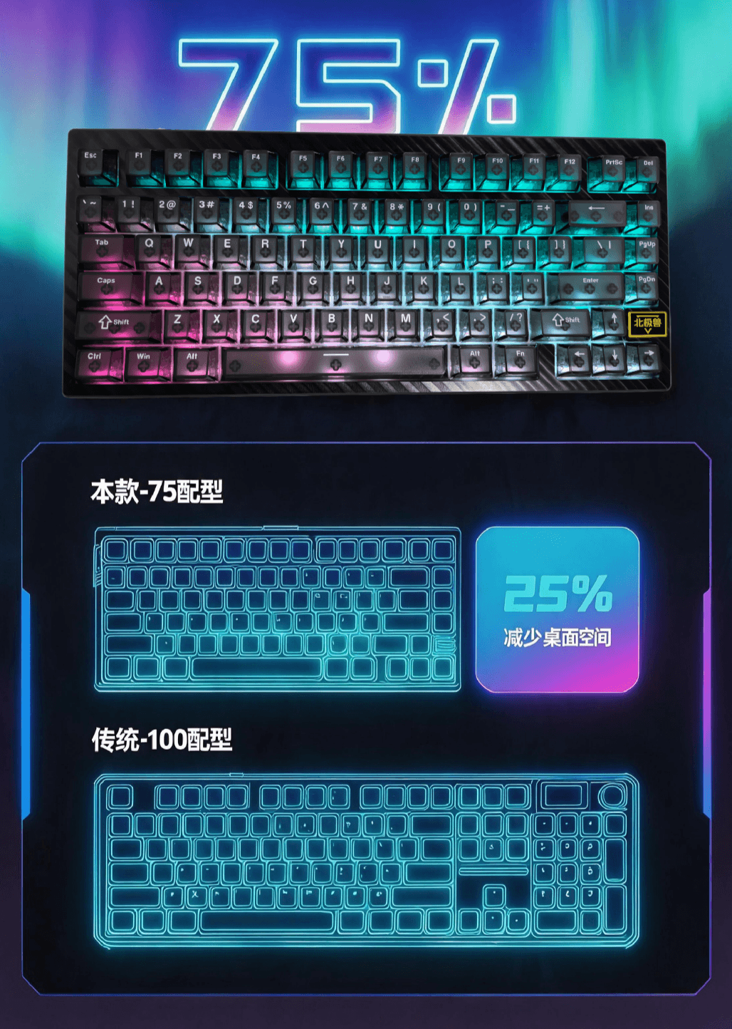 北极兽 AB75V2 图 10