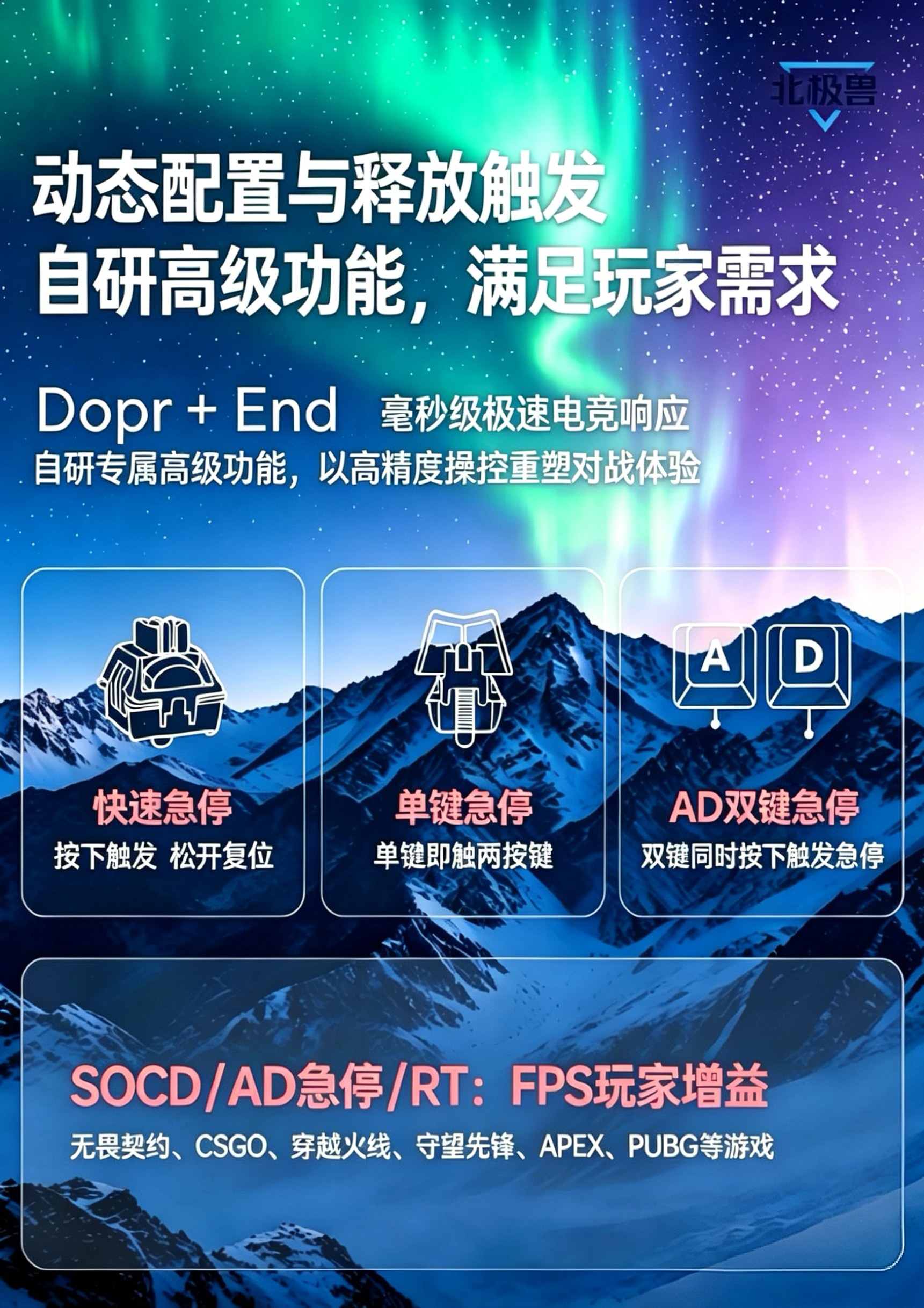 北极兽 AB75V2 图 14